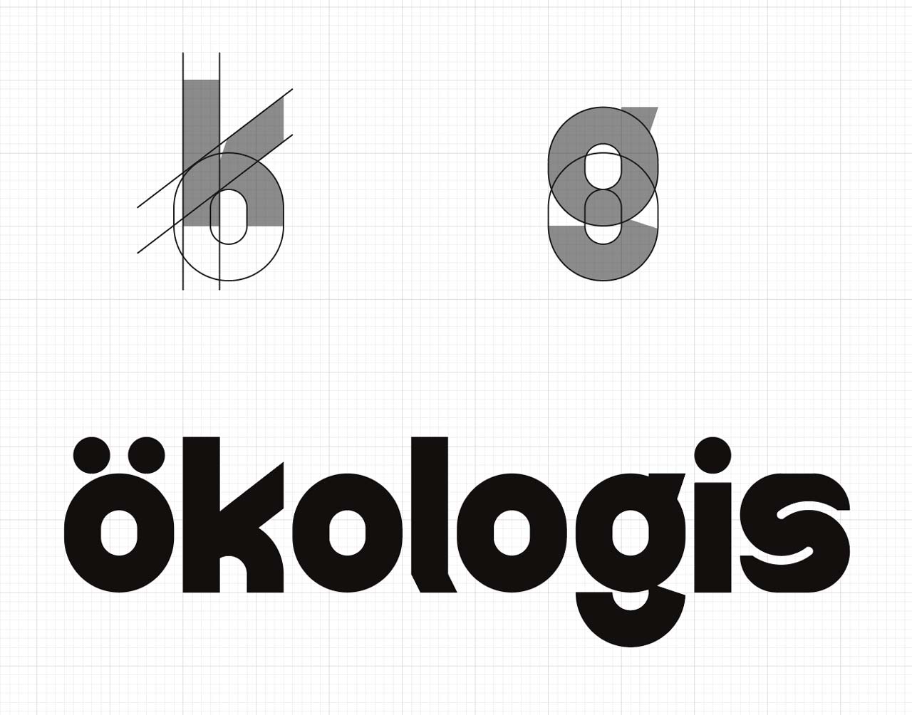 Homepage Ökologis